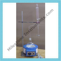 Milestone Instruments