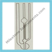 Milestone Instruments