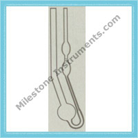 Milestone Instruments