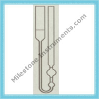 Milestone Instruments