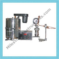 Milestone Instruments